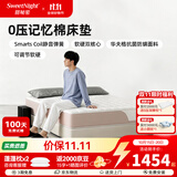 甜秘密（SweetNight）护脊大师 0压记忆棉床垫独袋弹簧 可拆洗透气华夫格面料席梦思 护脊2.0丨可调节软硬丨23CM厚 1.8米*2米
