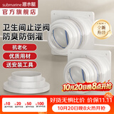潜水艇（Submarine）卫生间止逆阀 烟道止逆阀排风扇止回阀 防返味通用型管径硬管可接 【升级款透明视窗】两只止逆阀