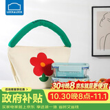 乐扣乐扣（LOCK&LOCK）清新玻璃保鲜盒微波饭盒三件套(630ml*2+便当包)LNG428S601薄荷绿