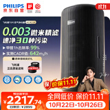 飞利浦（PHILIPS）【0.003微米精滤】空气净化器除甲醛二手烟味新房孕妇婴儿专用除螨尘病毒花粉过敏原AC4228黑