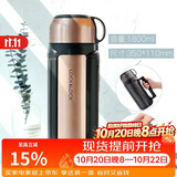 乐扣乐扣（LOCK&LOCK）保温壶304不锈钢保温保冷水壶户外露营旅行壶1.8L金色