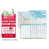 全新小学学科知识点考点汇总挂图（盒装共22张）