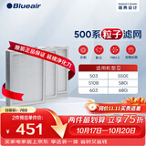 布鲁雅尔Blueair空气净化器过滤网滤芯 粒子滤网适用503/510B/550E/580i/603【配件】礼品