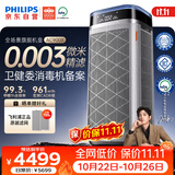 飞利浦（PHILIPS）【0.003微米精滤】空气净化器双风机除甲醛二手烟味新房孕妇婴儿专用除螨尘病毒花粉过敏原AC9008