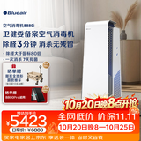 布鲁雅尔（Blueair）空气净化器除甲醛细菌流感病毒家用新房消毒机除烟味臭味宠物吸猫毛 消字号认证8880i
