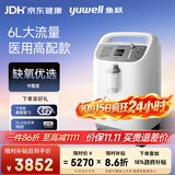 鱼跃6L升医用分子筛制氧机制氧带雾化中重度缺氧助呼吸8F-6W