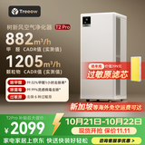 树新风空气净化器除甲醛异味除菌除花粉过敏认证家用宠物大空间全效T2pro净化器