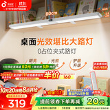 孩视宝夹式护眼台灯大路灯全光谱悬挂壁挂书桌吊柜灯学生学习儿童阅读灯 36W-双夹款-可夹厚度1.5-2cm GA-36W