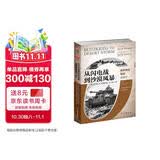 从闪电战到沙漠风暴：战争战役层级发展史
