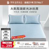 罗莱家纺 A类冰丝席【可机洗】抗菌防螨凉席床笠款三件套蓝180*200*30