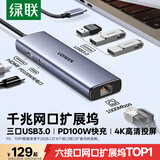 绿联Type-C扩展坞千兆网口拓展坞USB分线器转HDMI网线转接器4k高清适用华为苹果MacBook/Mac mini雷电4