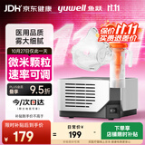 鱼跃（yuwell）雾化器家用儿童婴儿老人医用级压缩式雾化机403M