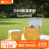 牧高笛（MOBIGARDEN）极冰保温箱15L 户外露营车载保鲜冷藏箱小冰箱 NX26684003 阳光黄