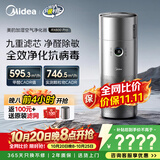 美的（Midea）【九重净化加湿一体】空气净化器无雾加湿鼻炎家用除甲醛烟味异味过敏原空气净化机RX600Pro