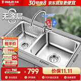 欧琳（OULIN）厨房水槽0涂层SUS304不锈钢洗菜盆洗碗池大双槽洗菜池左右可选
