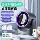 嘉柏兰桌面小风扇静音空气循环扇学生宿舍办公室桌面USB冷家用涡轮迷你电风扇【支持App智能风控】 紫灰【顶配款】无刷电机丨智能数显丨100档高速飓风