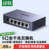 绿联5口千兆交换机钢壳 网线分线器一分二/四 4口监控网络转换器交换器小型 企业宿舍扩展分流器55466