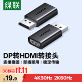 绿联DP转HDMI转接头4K高清DisplayPort公对母视频转换器适用电脑显卡台式机接显示器投影仪连接线65302