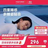梦百合（MLILY）成人记忆棉枕头枕芯护颈颈椎枕慢回弹0压深睡枕pro记忆枕送礼盒装