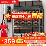 溢彩年华 1.2米重型货架家用仓储物架多功能收纳架落地架子家用置物架2608