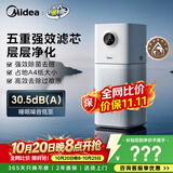 美的（Midea）【母婴级】空气净化器鼻炎家用除甲醛除烟味异味过敏原空气净化机森林家L1 Lite
