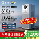 美的（Midea）【超大净化量】甲醛数显空气净化器鼻炎家用除烟味异味过敏原宠物吸猫毛净化机T1000 Lite
