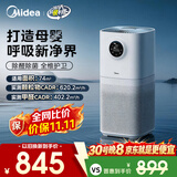 美的（Midea）【母婴认证】甲醛数显空气净化器鼻炎除醛除烟味异味过敏原空气净化机森林家L1pro