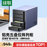 绿联磁盘阵列硬盘柜 多盘位硬盘盒（带RAID存储温控风扇）适用2.5/3.5SATA串口机械固态硬盘