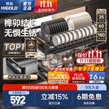 悍高（HIGOLD）拉篮厨房橱柜抽屉式铝合金双层加厚不锈钢碗篮内放碗筷碗架置物架 【纳米抗油污】850柜 2层 梵幕系列