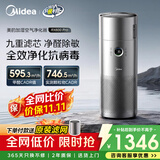 美的（Midea）【九重净化加湿一体】空气净化器无雾加湿鼻炎家用除甲醛烟味异味过敏原空气净化机RX600Pro