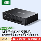 绿联4口poe交换机6口千兆供电 家用AP摄像头监控网络网线分线支持vlan 钢壳双上联企业交换器75290