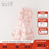 戴维贝拉（DAVE＆BELLA）儿童羽绒服女童上衣男童羽绒衣冬装新款宝宝衣服保暖小童外套 小兔印花【现货】DB4238127 140 cm（建议身高130-140cm）