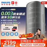 飞利浦（PHILIPS）【0.003微米精滤】空气净化器除甲醛二手烟味新房专用孕妇婴儿除螨尘病毒细菌花粉过敏原AC4228银