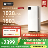 树新风空气净化器除甲醛TVOC异味除菌病毒猫毛除花粉过敏原认证 新房室内家用宠物大空间全效净化器T2Max