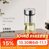 万象（WANXIANG）单层玻璃杯U48R商务带滤网水杯钛银色520ML办公泡茶杯大容量茶杯