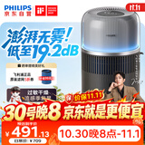 飞利浦（PHILIPS）加湿器家用卧室母婴专用静音除菌无雾空调加湿机鼻炎孕妇婴幼儿桌面大容量HU5710/13礼物
