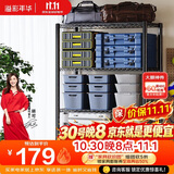溢彩年华置物架落地货架多功能杂物架多层厨房储物架【层高可调90cm】2397