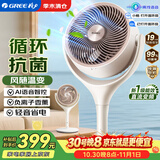 格力（GREE）【风随温变】99%抗菌AI语音空气循环扇直流变频语音电风扇静音落地扇家用负离子香薰FXDZ-20X82Ag5