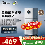 美的（Midea）【母婴级】空气净化器鼻炎家用除甲醛除烟味异味过敏原空气净化机森林家L1 Lite