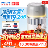 飞利浦（PHILIPS）加湿器家用卧室母婴专用静音除菌无雾空调加湿机鼻炎孕妇婴幼儿桌面大容量HU5710/10礼物