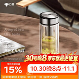 万象（WANXIANG）双层玻璃杯V48RL商务礼盒装茶杯钛黑亮带滤网水杯车载便携办公杯