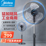 美的（Midea）“金属铝片”工业电风扇飓风落地扇空气通风金属扇节能低噪牛角扇 FES45-20A