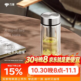 万象（WANXIANG）双层玻璃杯V49RL商务办公钛银色礼盒装带滤网泡茶杯情侣便携水杯