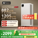 树新风空气净化器除甲醛异味除菌除花粉过敏认证家用宠物大空间全效T2pro净化器