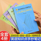 开口就说地道英语口语口袋书学习随身带全书零基础开口说马上说儿童成人口语日常对话天天练出国旅游旅行商务教材练习常用实用英文 英语知识点手抄笔记全套4册