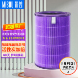 米兽（MISOU）适配小米空气净化器滤芯Pro H 2S Pro123代除甲醛除尘滤芯 双倍除醛除菌加强版（1/2/2S/3/pro适用）