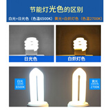 飞利浦（PHILIPS）节能灯三基色灯泡螺旋螺口led球泡家用电灯2U型 【E27-2U】14W-黄光2700K