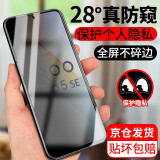 菲科斯【秒贴神器】适用vivo iQOO Neo5se钢化膜neo5SE防窥膜抗蓝光全屏覆盖高清膜无白边手机膜 neo5se【钻石LG防窥膜】无神器*2片装