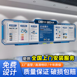 木蔻文化墙设计制作公司发展历程企业楼道楼梯展板员工风采荣誉墙定制 高端工艺（按客服报价下单）