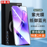 惠舟  oppoA8钢化膜防窥膜OPPO A83手机膜水凝抗蓝光全屏覆盖防爆保护膜 【OPPO A8】全透明升级护眼抗蓝光*2片装